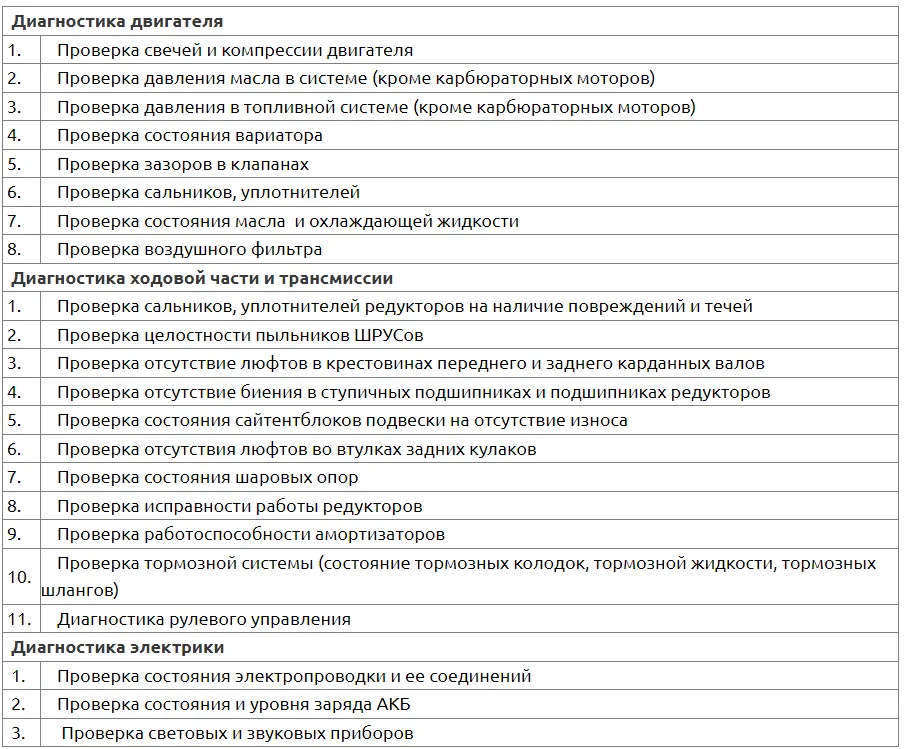 АКЦИЯ "Осенняя мобилизация — 2020"