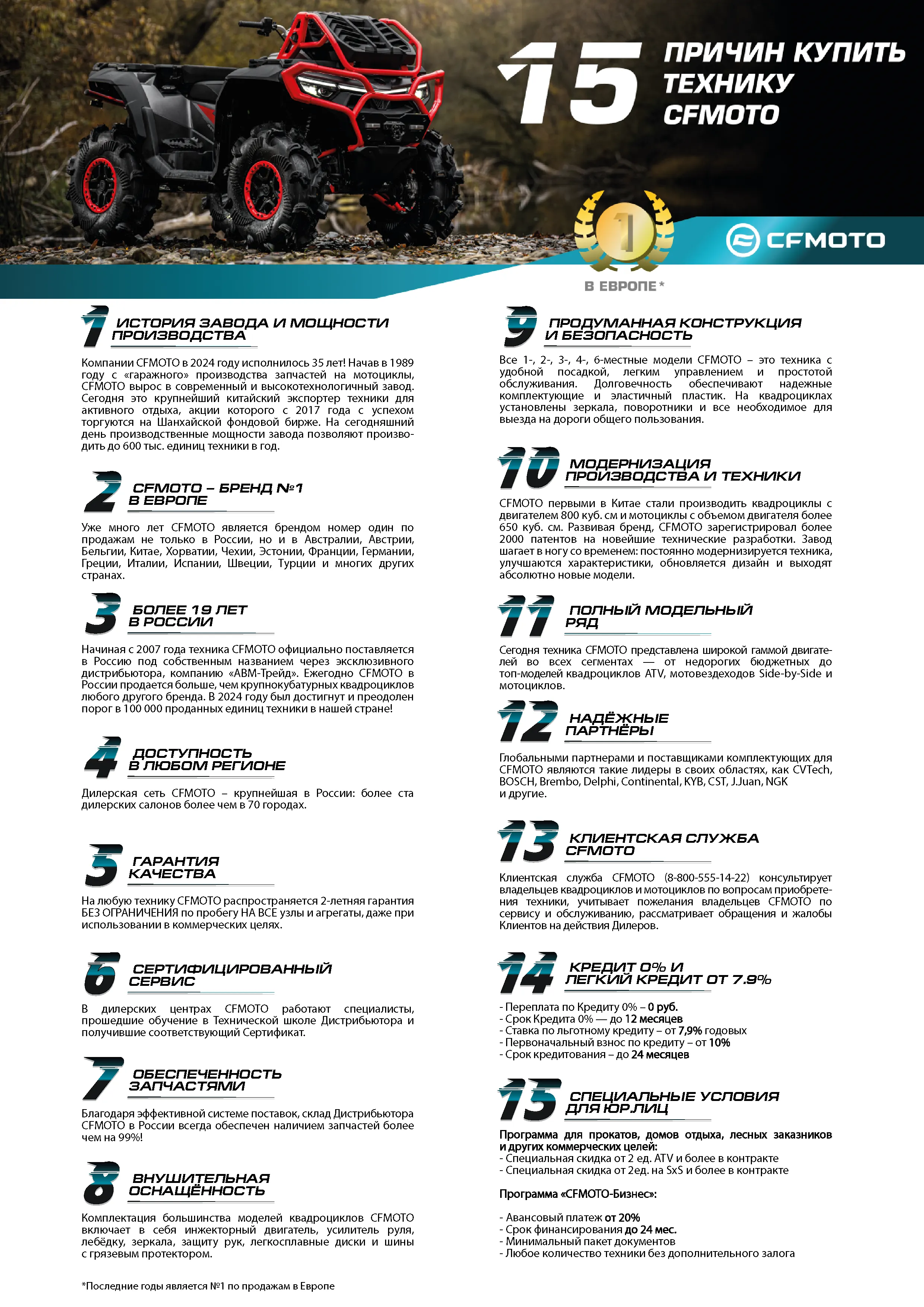 Квадроциклы и мотовездеходы CFMOTO